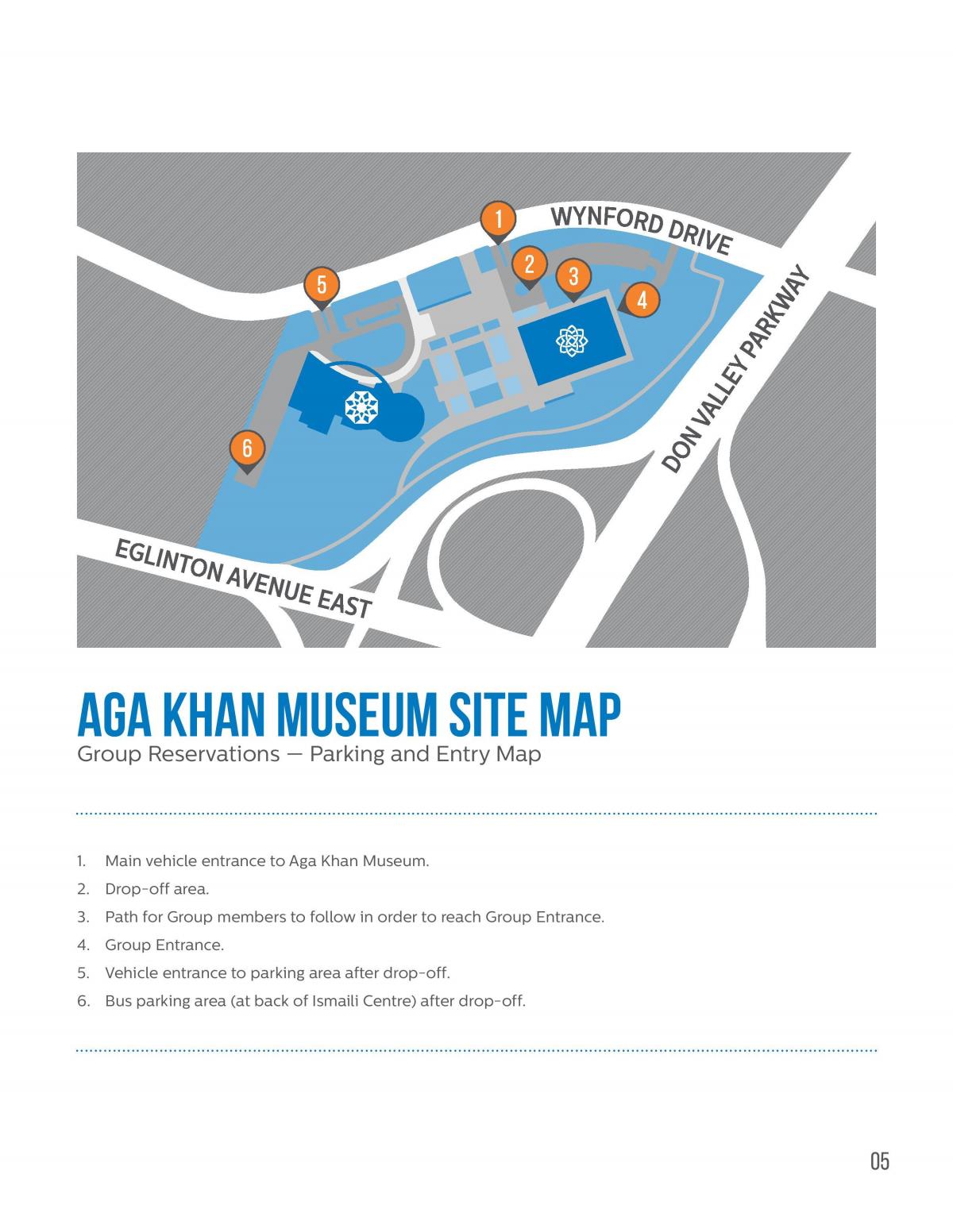 Kaart van die Aga Khan museum