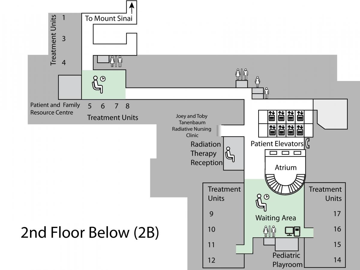 Kaart van die Prinses Margaret Kanker Sentrum Toronto 2de vloer Hieronder (B2)