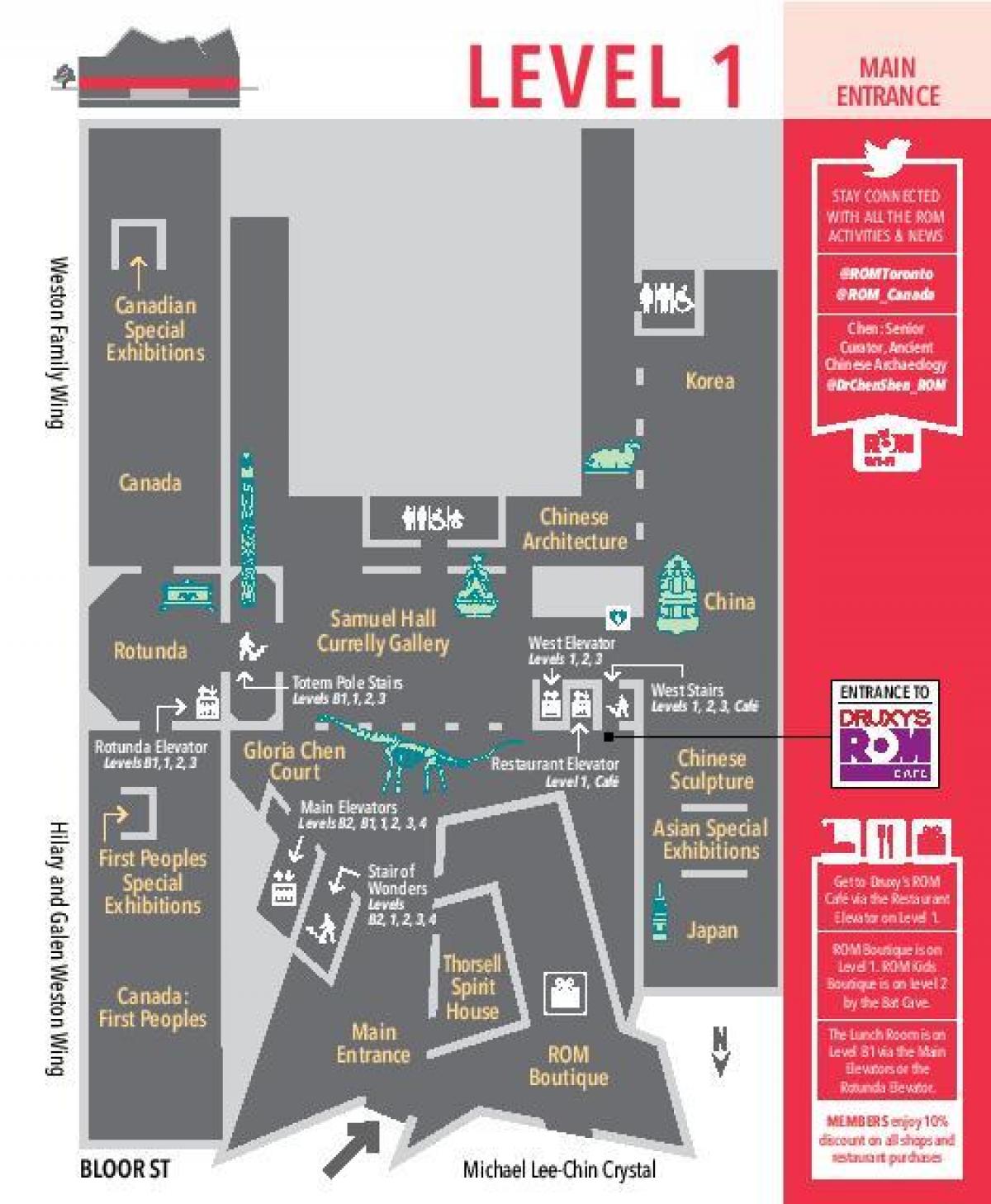 Kaart van die Royal Ontario Museum vlak 1