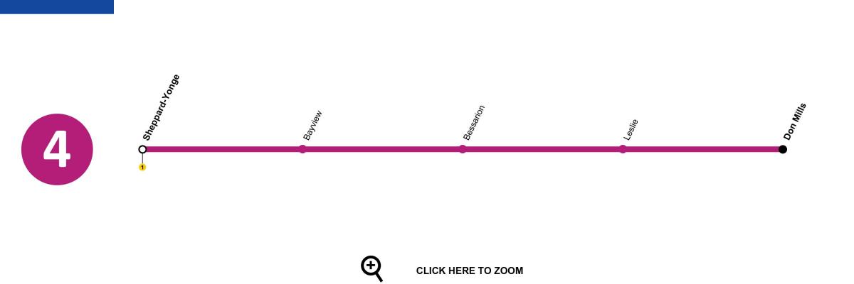 Kaart van Toronto metro lyn 4 Sheppard