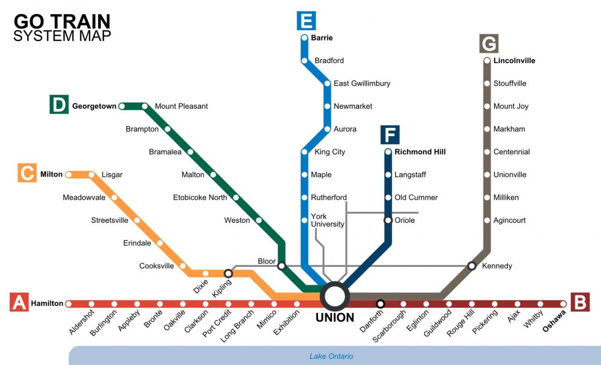 Kaart van Toronto treine Gaan Vervoer