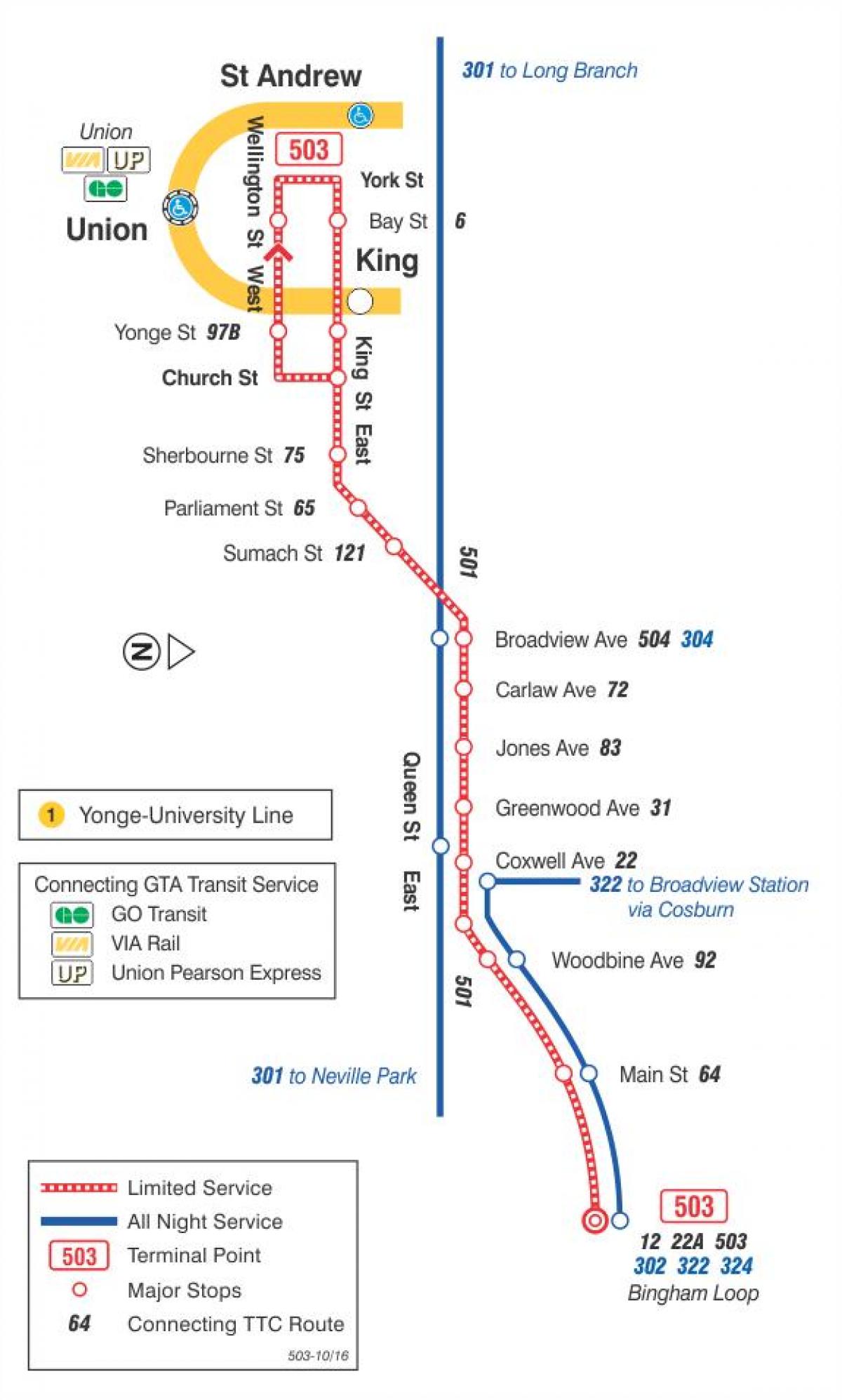 Kaart van die tram lyn 503 Kingston Pad