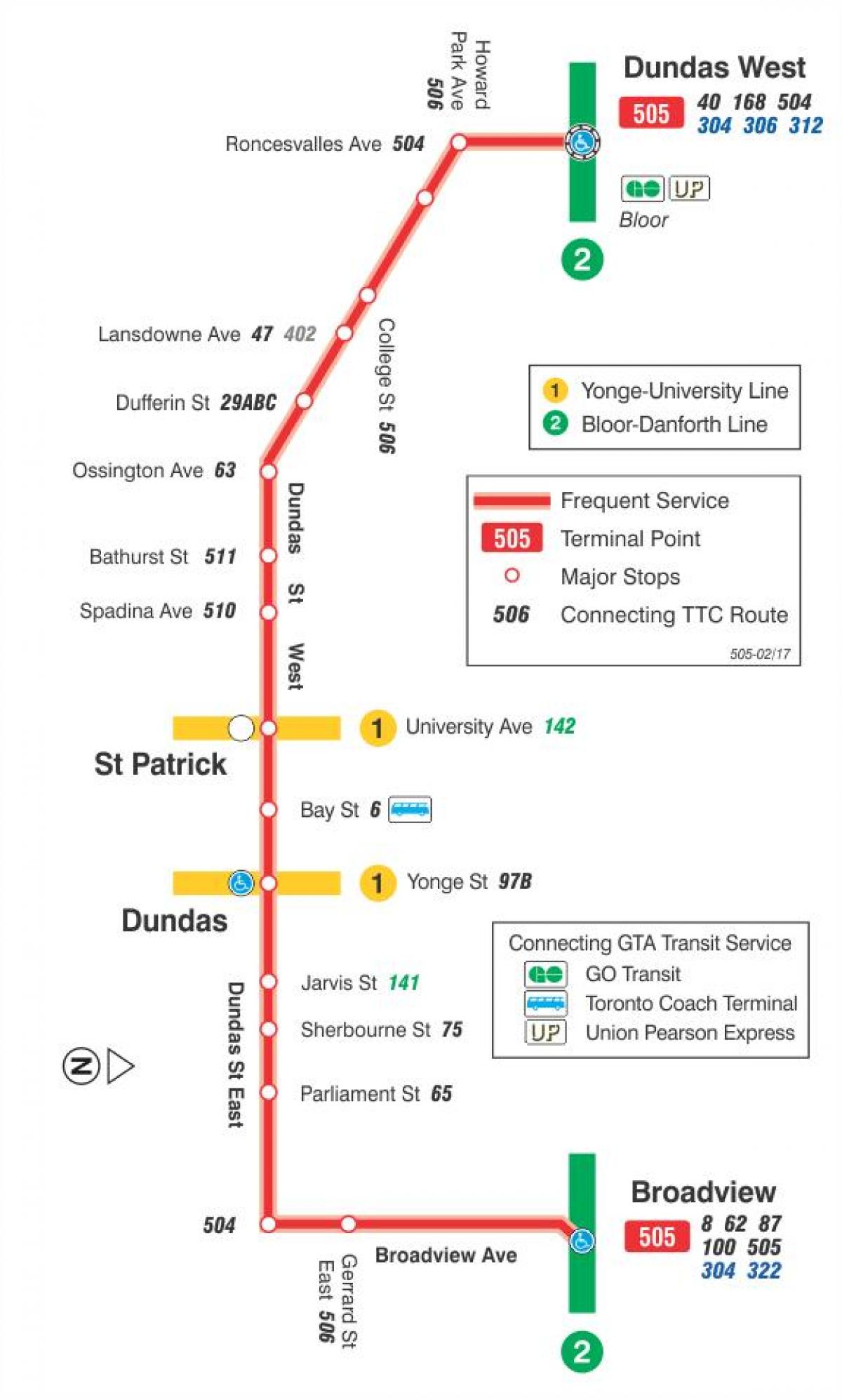Kaart van die tram lyn 505 Dundas