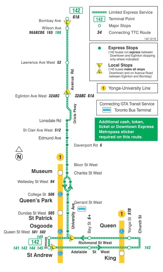 Kaart van TTC 142 Sentrum / Avenue Rd Express bus roete Toronto