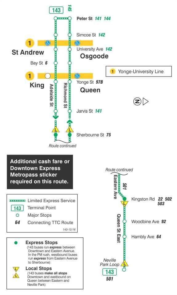 Kaart van TTC 143 Sentrum / Strand Express bus roete Toronto