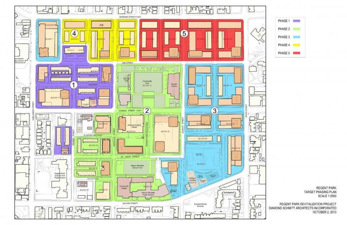 Kaart van Vernuwing plan Regent Park Toronto