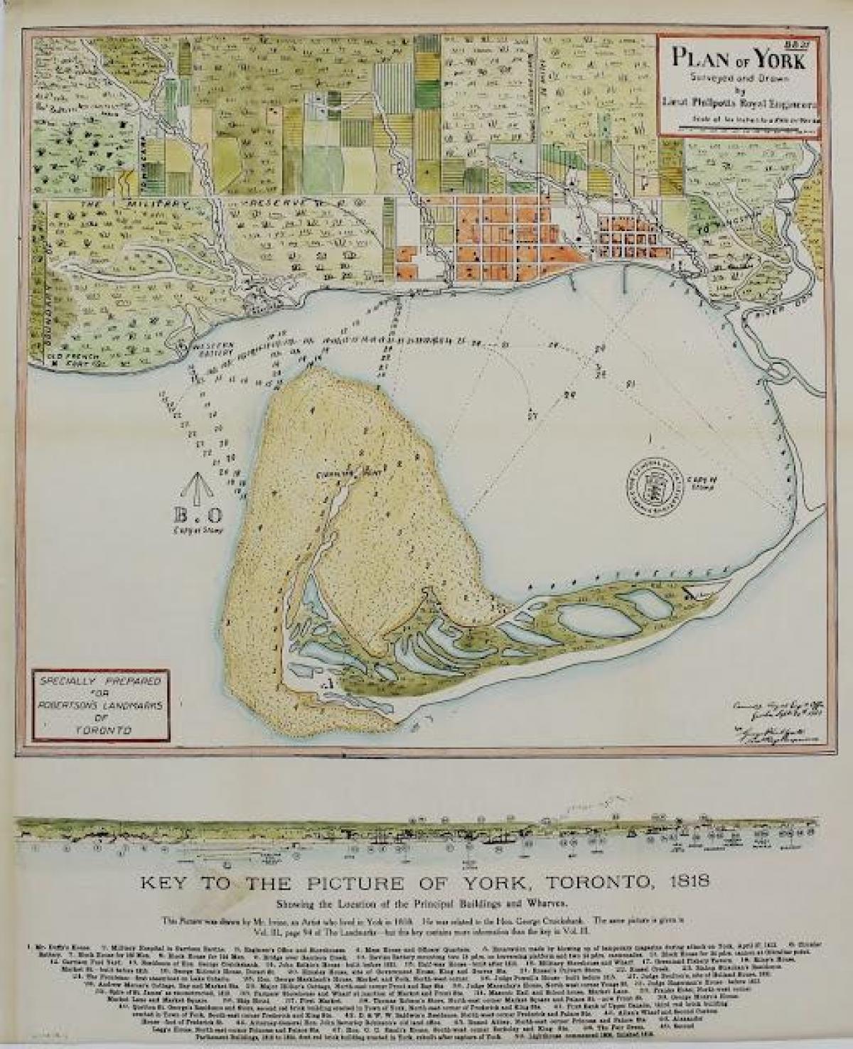Kaart van York, Toronto 1787-1884 cartoon weergawe