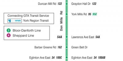Kaart van TTC 185 Nie Mills Vuurpyl bus roete Toronto