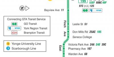 Kaart van TTC 199 Finch Vuurpyl bus roete Toronto