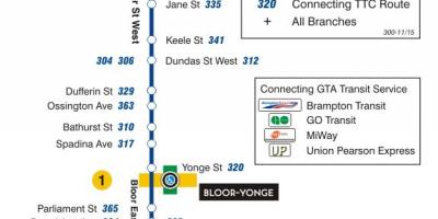 Kaart van TTC 300A Bloor-Danforth bus roete Toronto
